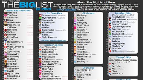 www.tblop.com|Best List of Porn 